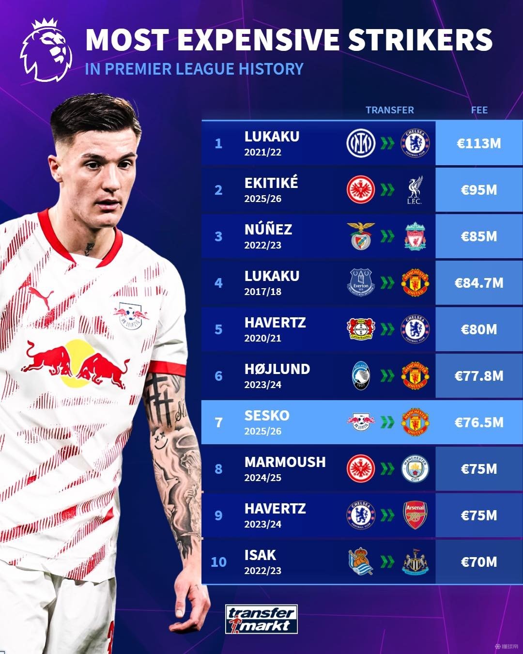 期待更多的 期待更多的