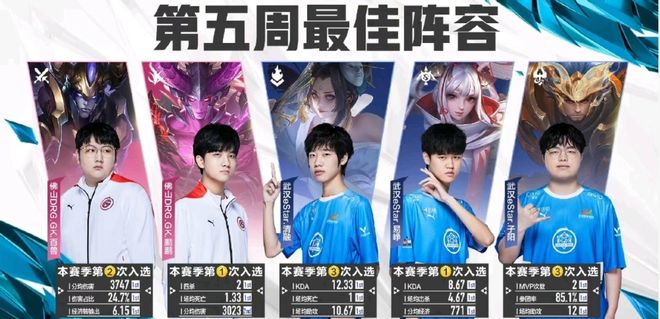 牌化的盛事 牌化的盛事