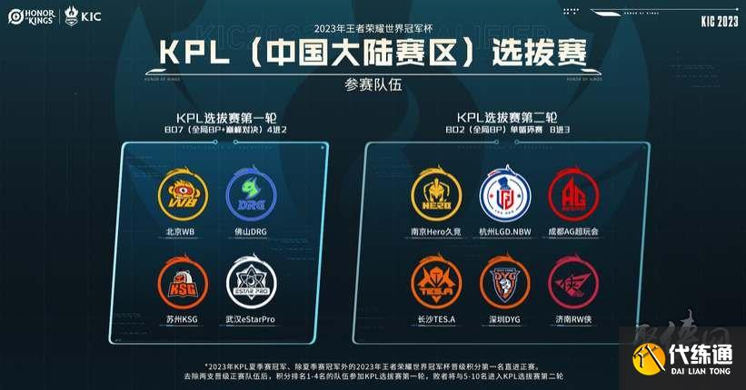 的球迷来说 的球迷来说