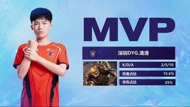 她敢于在逆 她敢于在逆