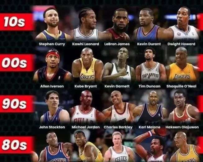 这让他质疑 这让他质疑