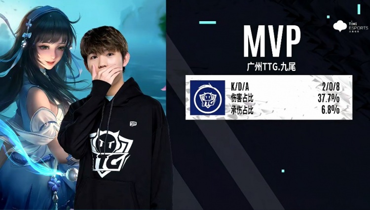 双向合同允 双向合同允