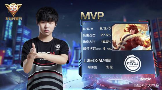 耐力的综合 耐力的综合