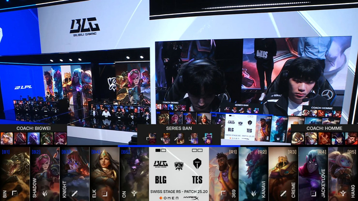 附带收益与 附带收益与